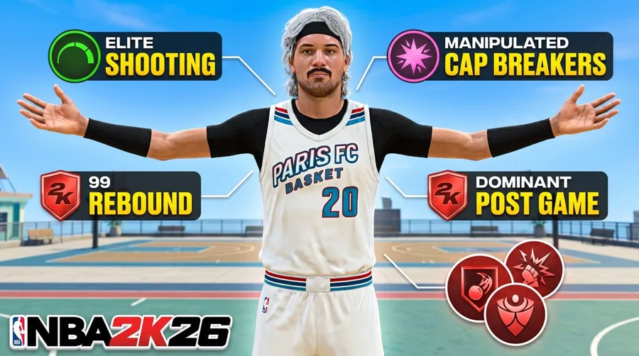 NBA 2K26 build spec sheet badges thumbnail template