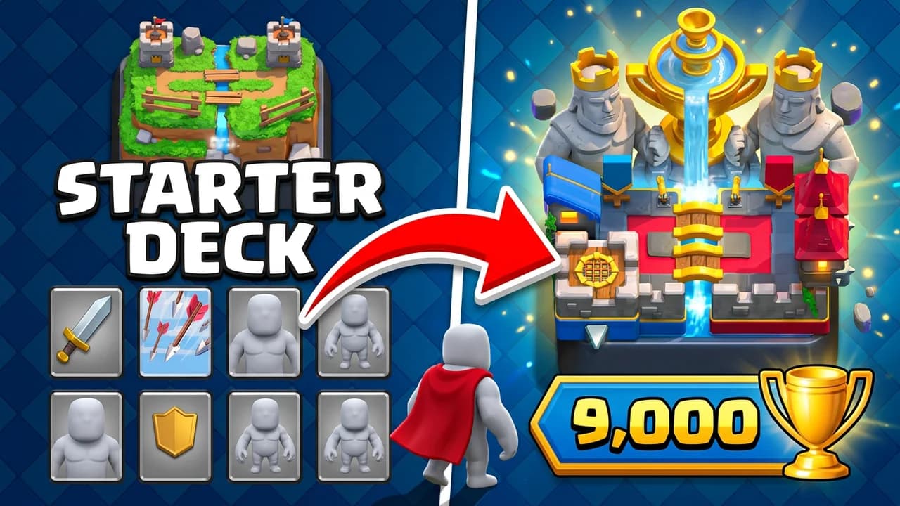 Clash Royale challenge thumbnail template, a small starter arena and basic cards on the left, a red arrow to a grand legendary arena on the right, STARTER DECK and 9,000 text
