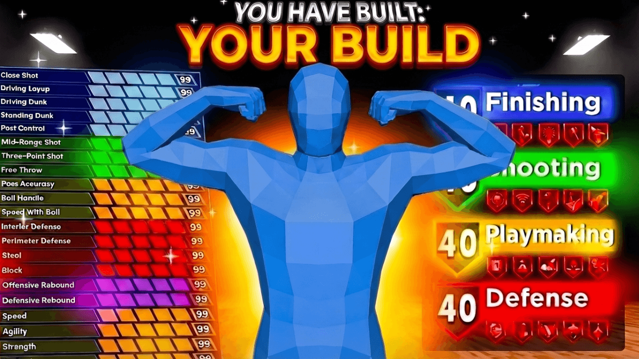 NBA 2K26 Build Thumbnail