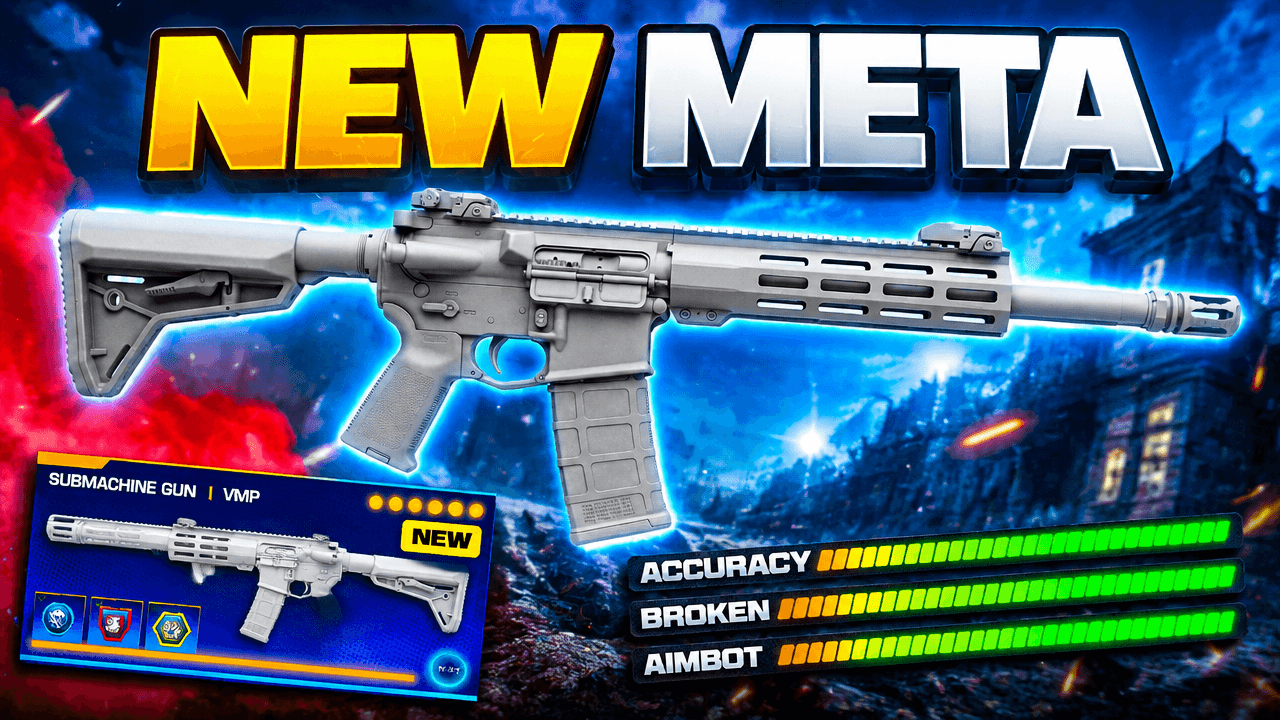 Warzone Meta Loadout