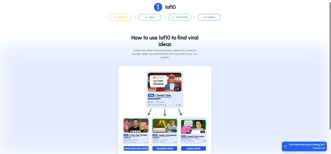 1of10 outlier research feed running on a free account during onboarding